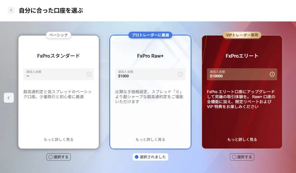 FxPro スタンダード・Raw+・エリート口座の最低入金額と特徴
