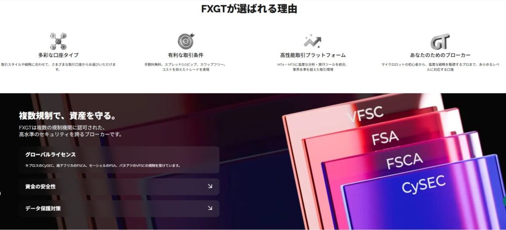 FXGT(エフエックスジーティー) 公式サイトの規制・安全性ページのスクリーンショット